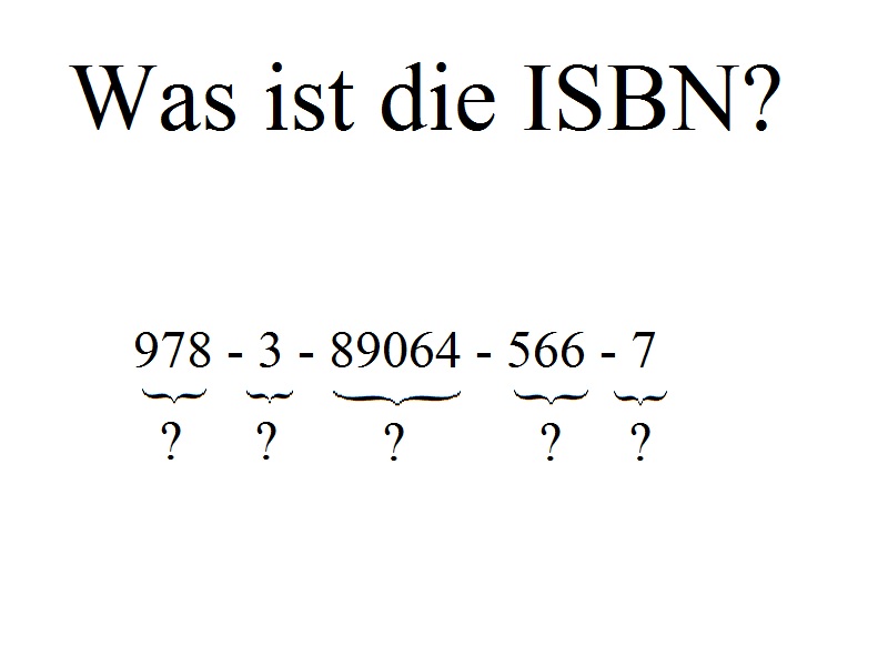 Was ist die ISBN?