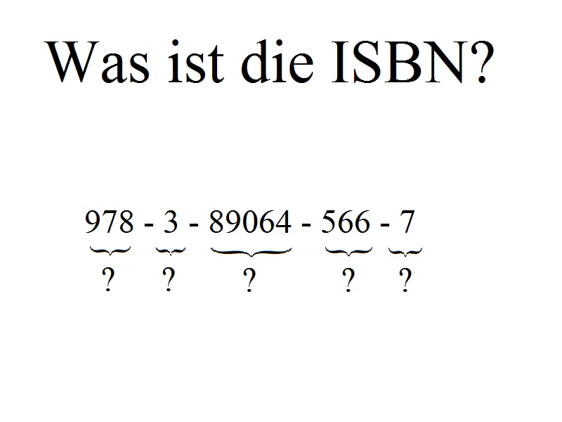 Was ist die ISBN? Was ist die ISBN?